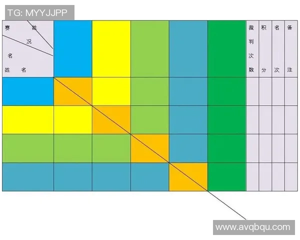 全运会羽毛球积分榜揭晓西安队以91分稳居第一名 全运会羽毛球积分榜揭晓西安队以91分稳居第一名