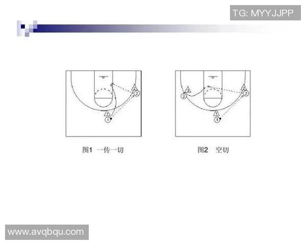 北京篮球队比赛经验深度解析与战术创新探讨 北京篮球队比赛经验深度解析与战术创新探讨
