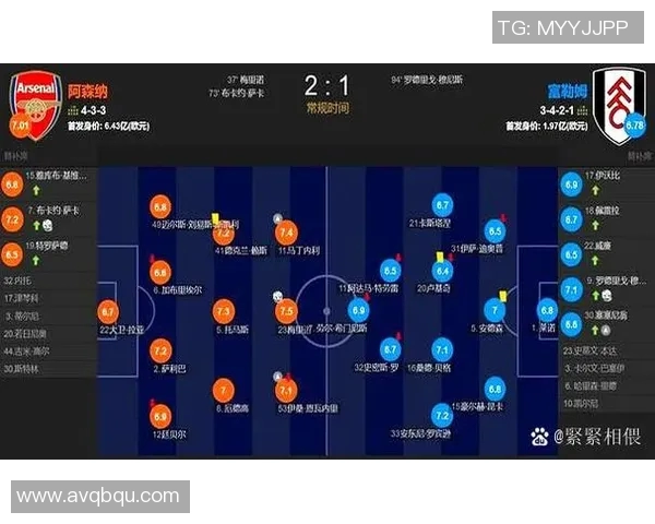 球场足球明星与NBA巨星的实力对比与排名分析 球场足球明星与NBA巨星的实力对比与排名分析