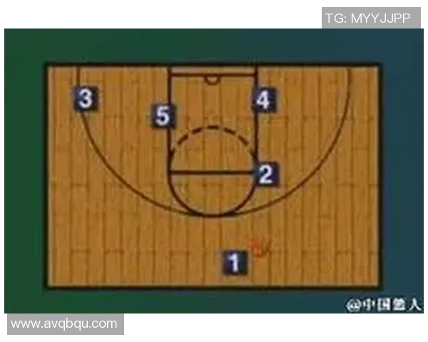 西安篮球队阵地战的战术解析与深度剖析 西安篮球队阵地战的战术解析与深度剖析