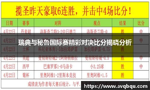 瑞典与秘鲁国际赛精彩对决比分揭晓分析